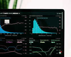 M.Tech Cloud Computing